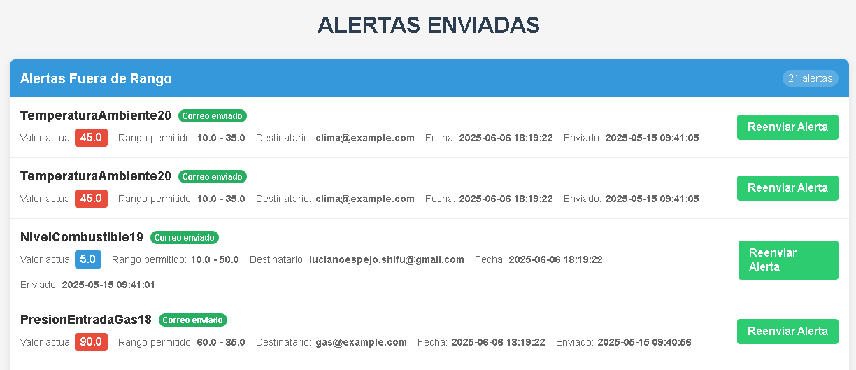 Sistema de Alarmas